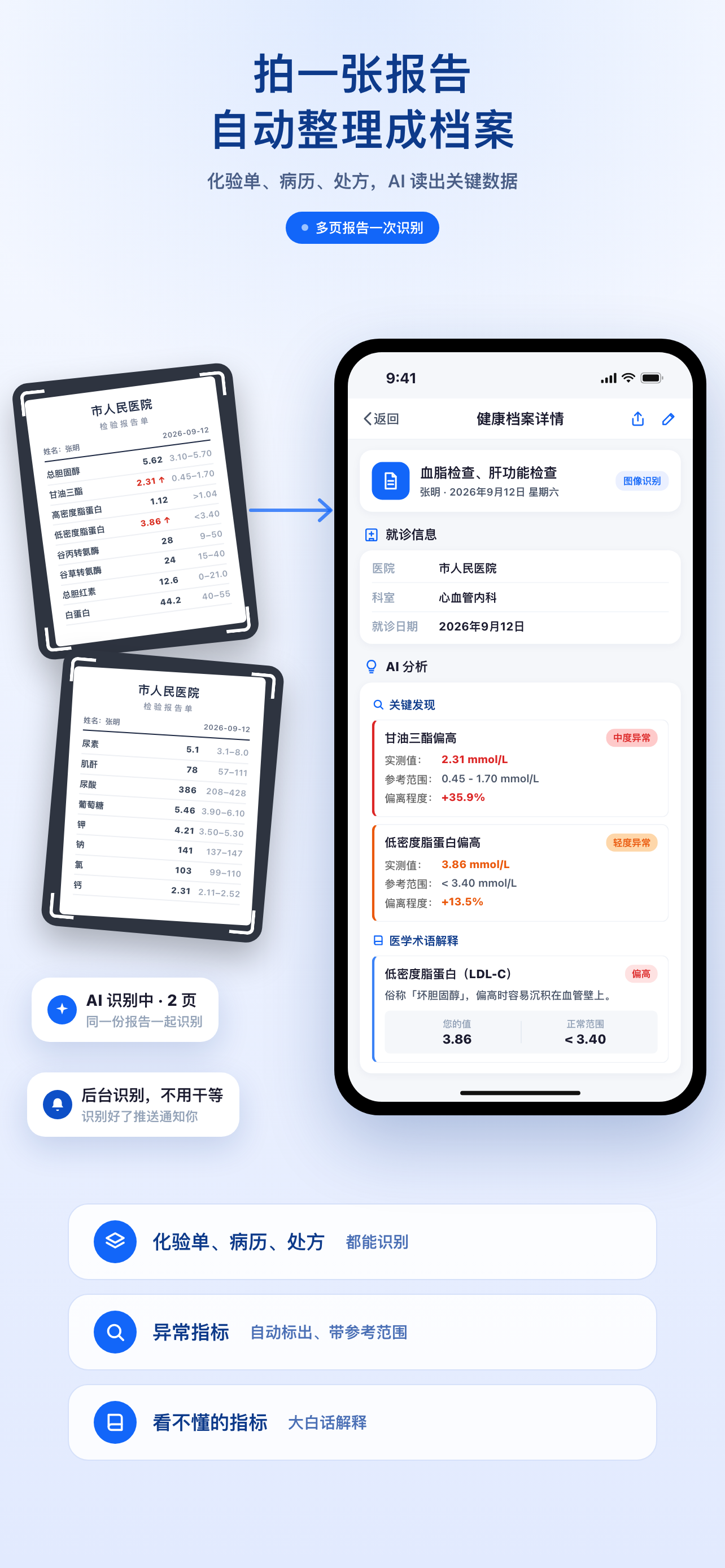 康盾拍照识别界面示意:同一份报告可以多页一起识别。原始图片与整理结果一起保留,方便核对。
